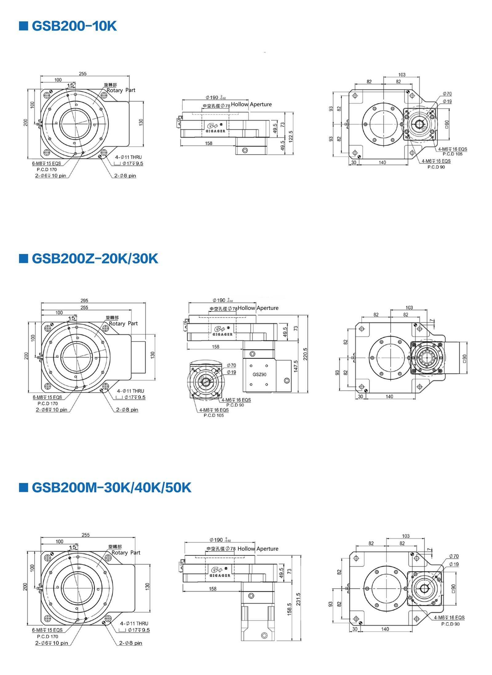 GSB200 GSB200