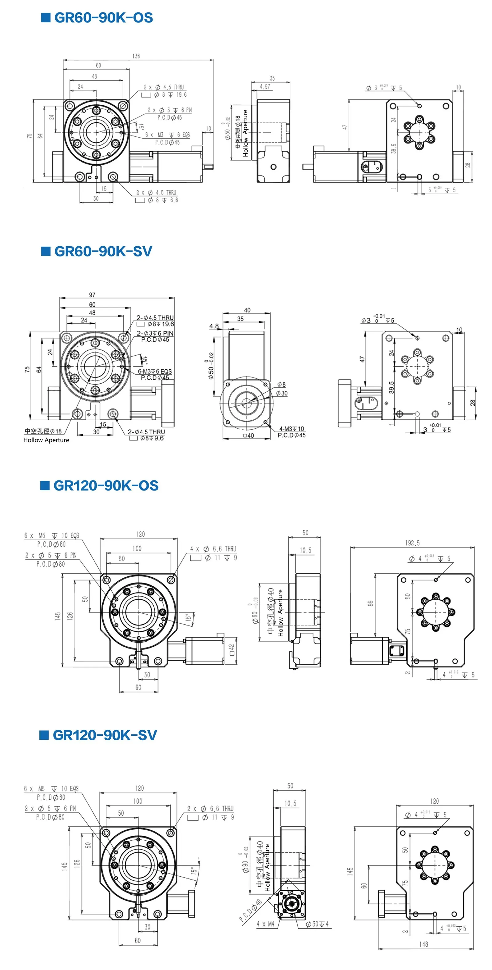 GR Series GR Series