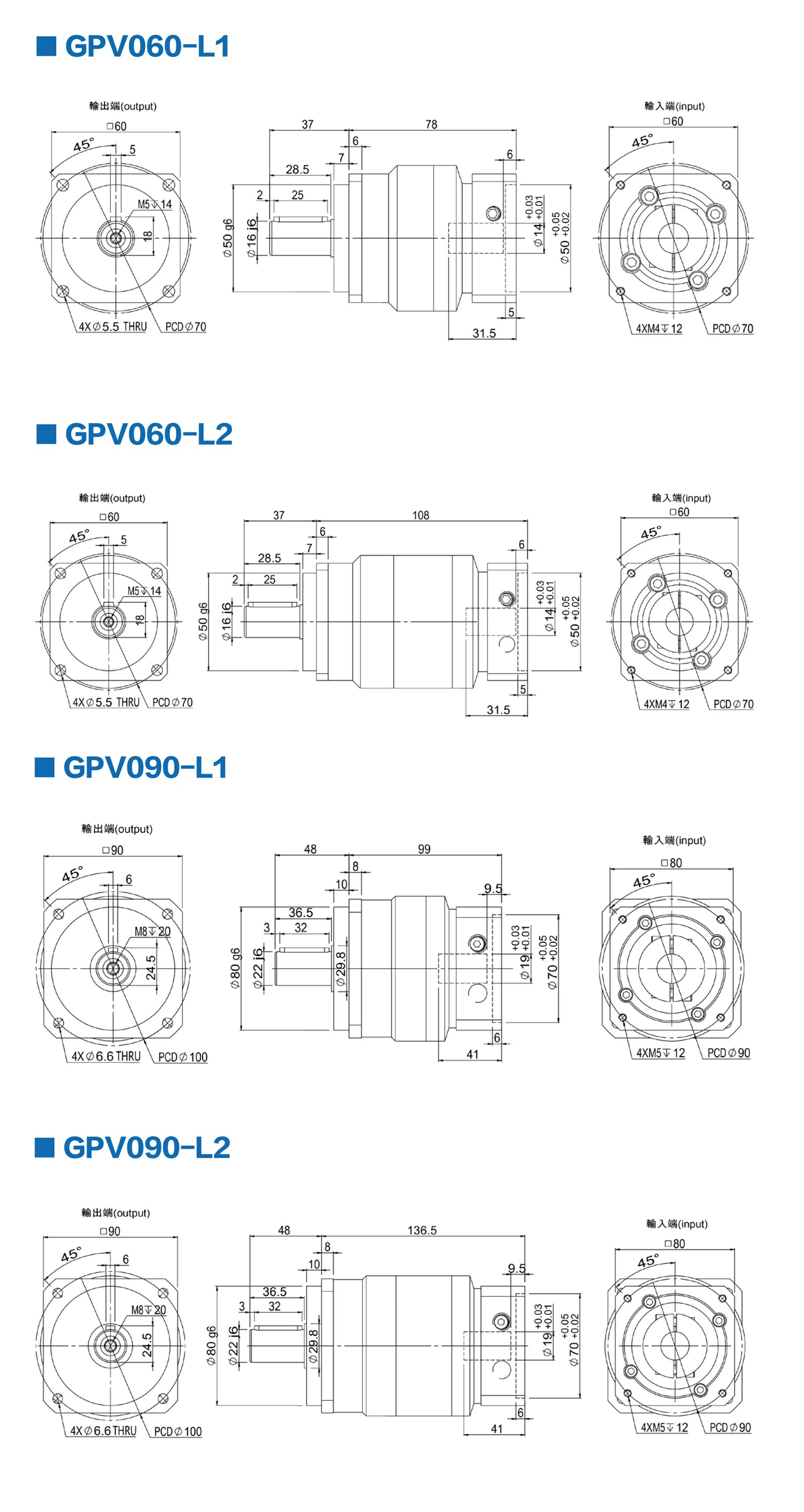 GPV Series